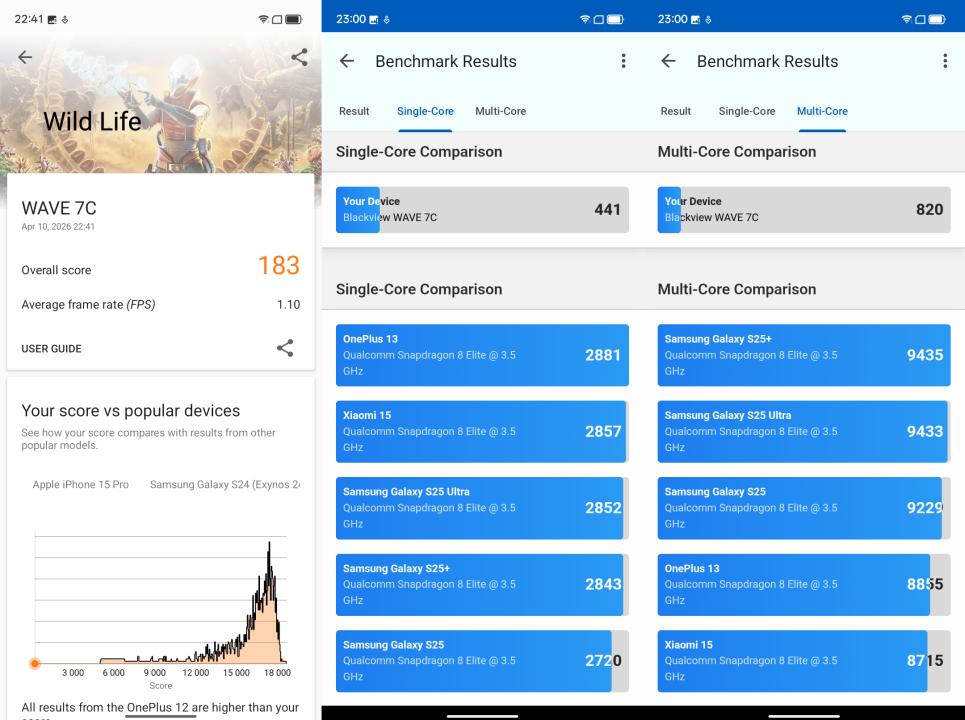 Blackview Wave 7C Benchmarks Blackview Wave 7C Benchmarks